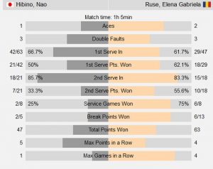 stats-72
